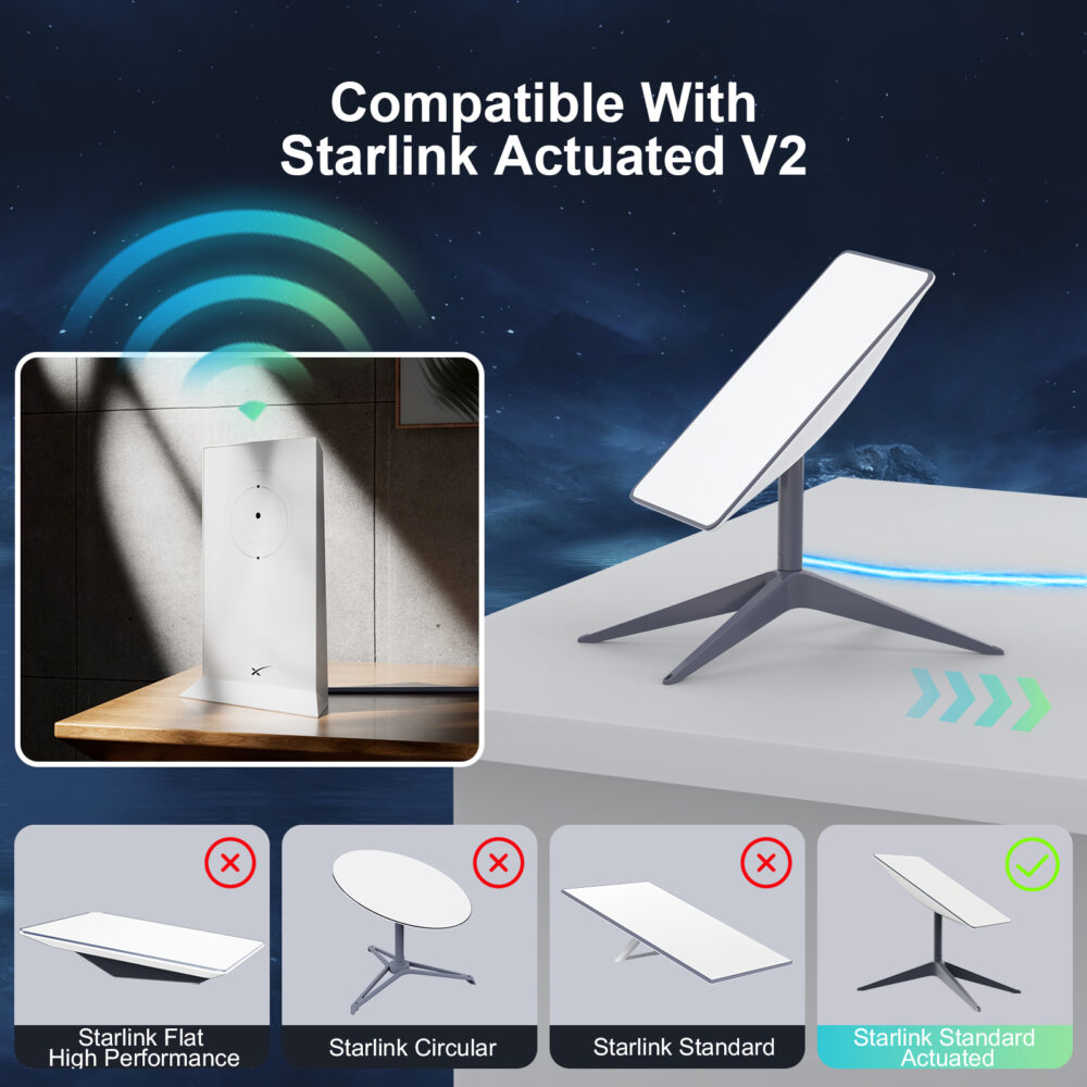 主图_6 Starlink V2 30/75/100/150ft Cable Cat 5e Type for Starlink Gen 2 Starlink Rectangular Satellite Internet Cable Replacement