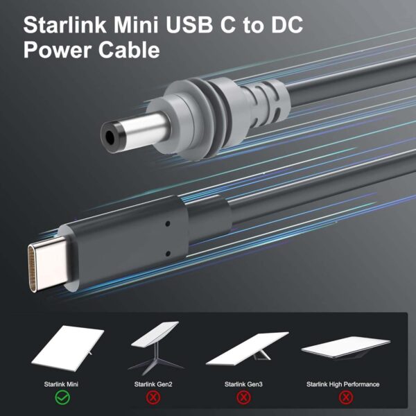 100W USB-C to DC Power Cable for Starlink Mini, 20V 5A Waterproof Charging Cord
