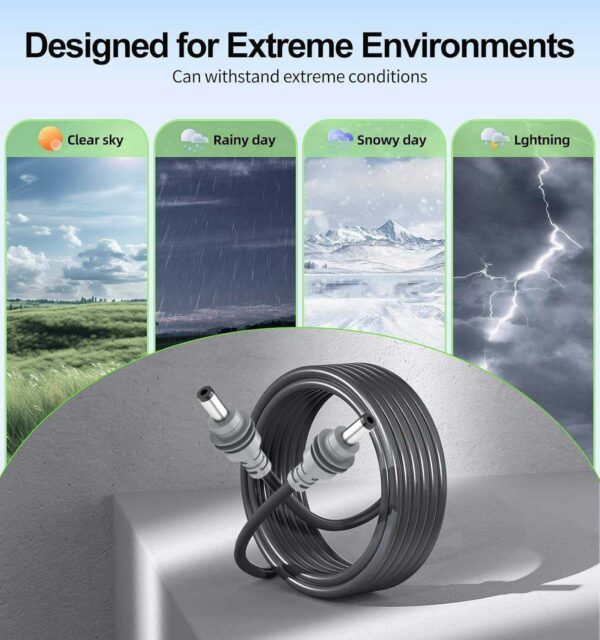 100W PD Waterproof DC Power Cable for Starlink Mini, Outdoor Replacement Charging Cable