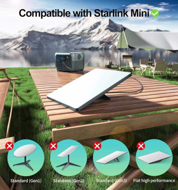 100W PD Waterproof DC Power Cable for Starlink Mini, Outdoor Replacement Charging Cable