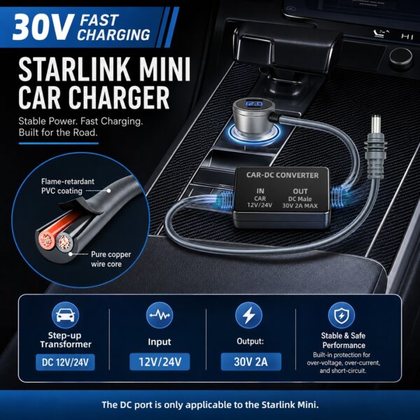 Starlink Mini 12V-24V to 30V 2A Car Charger with DC Step-Up Converter, Digital Display & Dual USB Ports